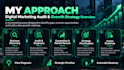 audit your digital marketing and create a growth strategy