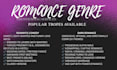ghostwrite your dark romance, mafia romance novel