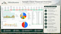 analyze your finances and create a personalized budget and debt plan
