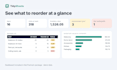 create an inventory tracker in google sheets or excel with reorder alerts
