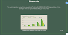 provide you a custom business plan in 1 to 3 days