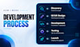 build ai website and software development, ai chatbot as full stack ai developer