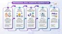 write email sequences that engage and convert