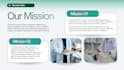 write medical health articles  mbbs student