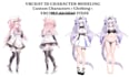 fix, edit, optimise and upload your vrchat avatar, unity, quest, pc