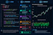 do python data analysis, data cleaning, and data visualization