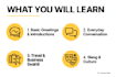 teach you swahili through friendly chat and conversation