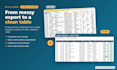 clean up your excel or google sheets data and build a dashboard