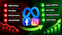 create and optimize andromeda meta ads facebook ads and instagram ads