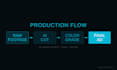 edit ugc video ads ai ugc video ugc content creator