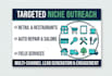 set qualified merchant services appointments