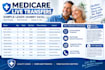 provide exclusive medicare live transfer leads