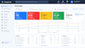 setup and manage google ads adwords ppc campaigns