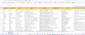 provide targeted b2b leads with linkedin email research