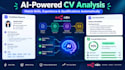 build  ai CV screening and interview scheduling automation with n8n