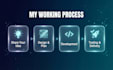 build a responsive business website using PHP and bootstrap