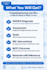 write nursing care plan nanda nic noc with rationale and assessment