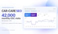 optimize your website pages with on page SEO