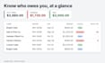 set up branded invoice templates and an invoice tracker spreadsheet