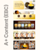 design premium amazon a plus content and ebc