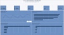 create a professional power bi dashboard