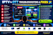 troubleshoot and fix iptv ott buffering, playback, streaming and app issues
