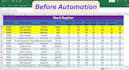 build a fully automated inventory and billing erp system using excel, vba