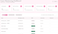 do a whatsapp rsvp e invite automation