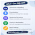 proofread, rewrite and improve your english content