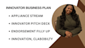 develop business plan, business proposal, startups, business plan writer
