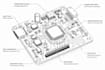 Create a functional 3d printed case for your pcb arduino esp32 and ...