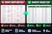 convert your supplier CSV or excel file to shopify
