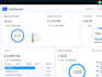 audit and fix gohighlevel CRM workflow issues