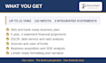write an sba and bank ready business plan
