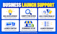 be your business launch assistant for branding, content, and ecommerce