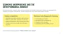 design canva powerpoint and google slides presentations
