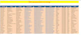 generate targeted b2b leads with verified business emails