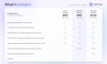 write and publish gmb posts and google business profile updates