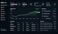 automate your trading strategy