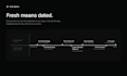build a fresh media list of journalists, newsletters, podcasts for your launch