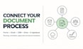 set up docusign and google esignature document workflows