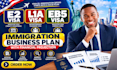 write e2 visa, l1a visa, eb5 immigration business plan with financial projection