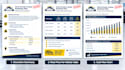 create a mobile auto detailing business plan for fleet ceramic coating