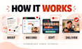 create a screencast video tutorial for your saas or website