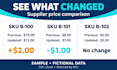 clean and compare your supplier CSV or excel price lists