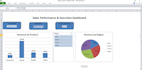 build advanced excel formulas and dynamic dashboard