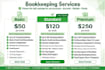 do bookkeeping, accounting, budgeting,payroll