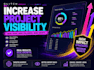 increase glitch project visibility, views and followers