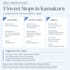 research japanese sources and create blog outlines