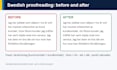 proofread and edit your swedish text and documents